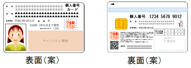 bango-card