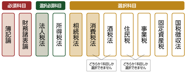 fig02_002